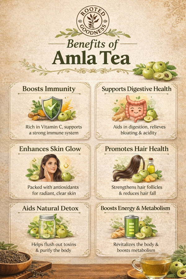 Detox Tea
